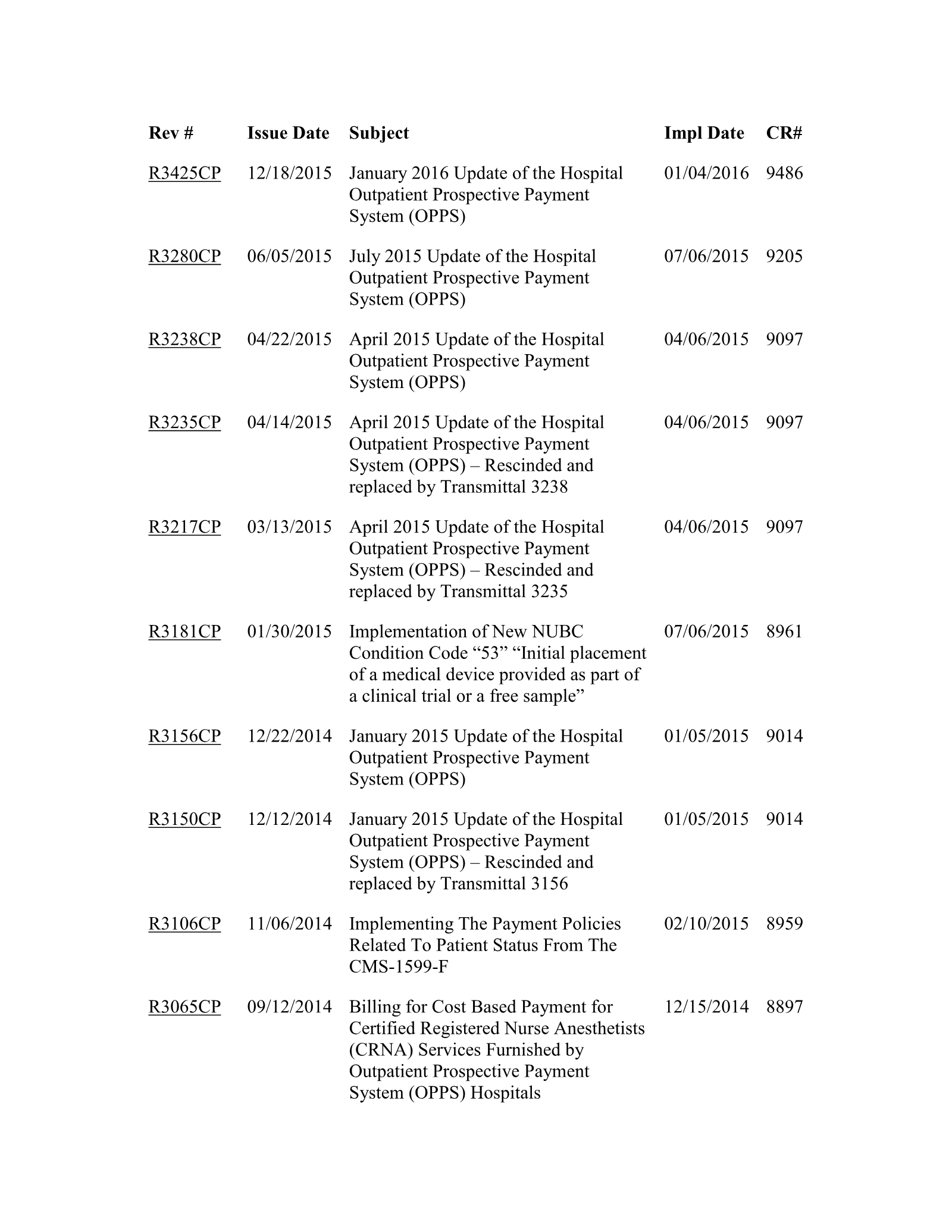 Complete printed PDF page 249