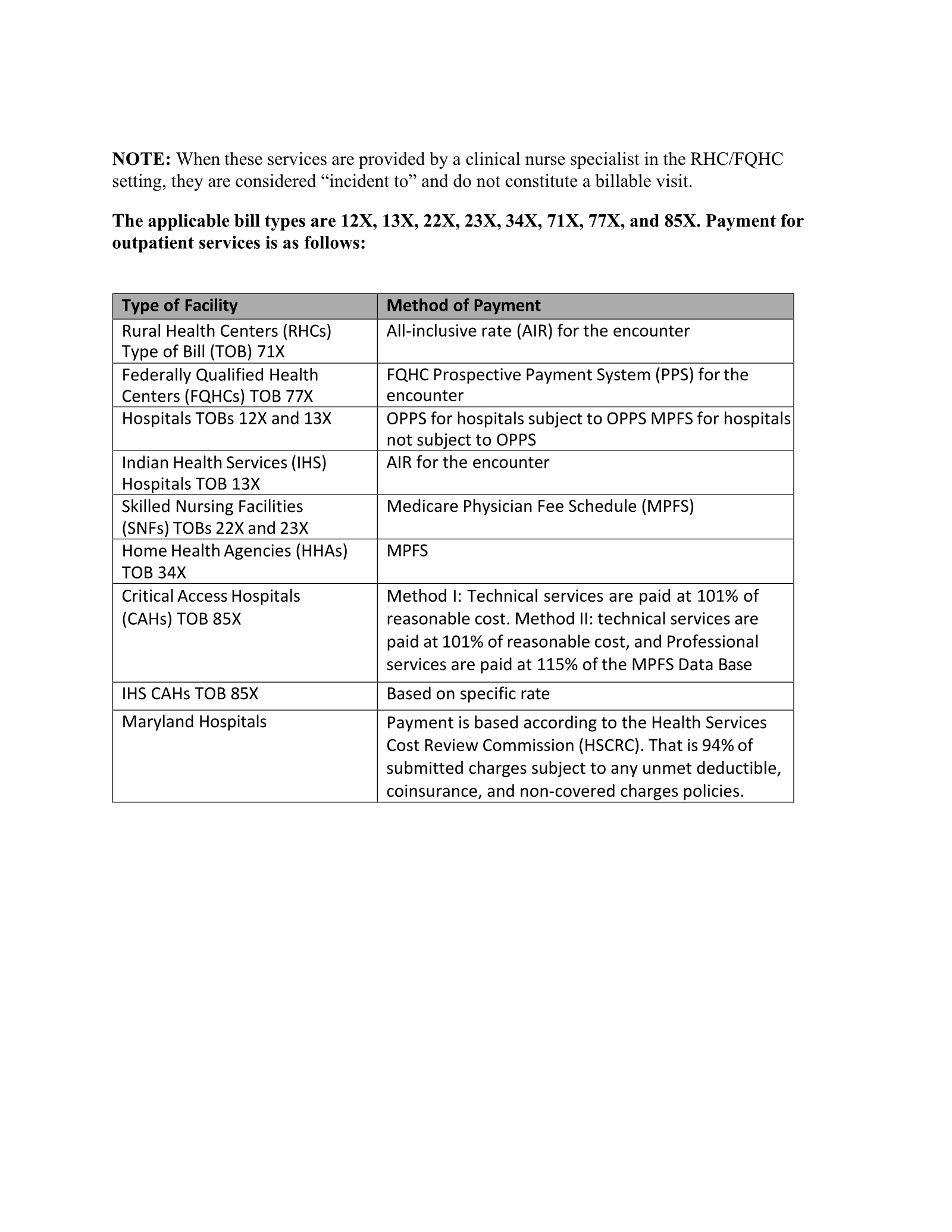 Complete printed PDF page 155