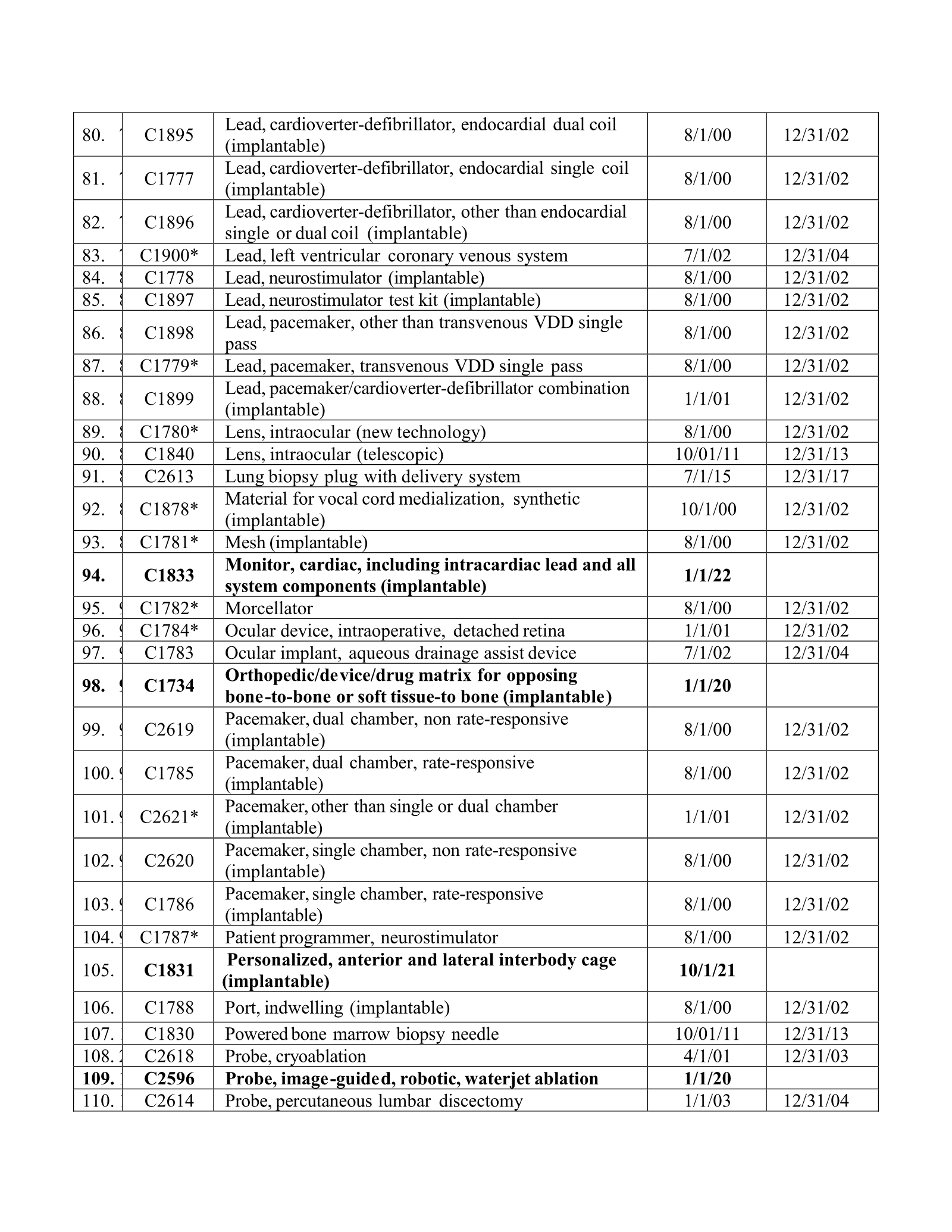 Complete printed PDF page 86