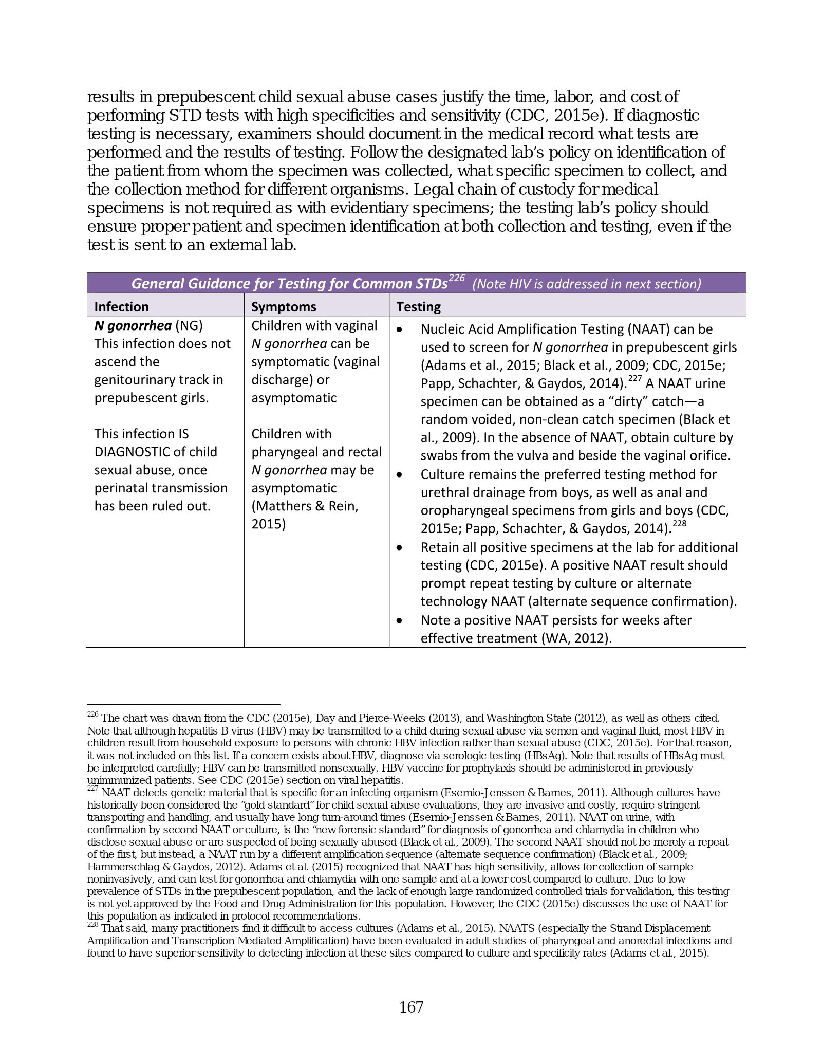 Complete printed PDF page 173