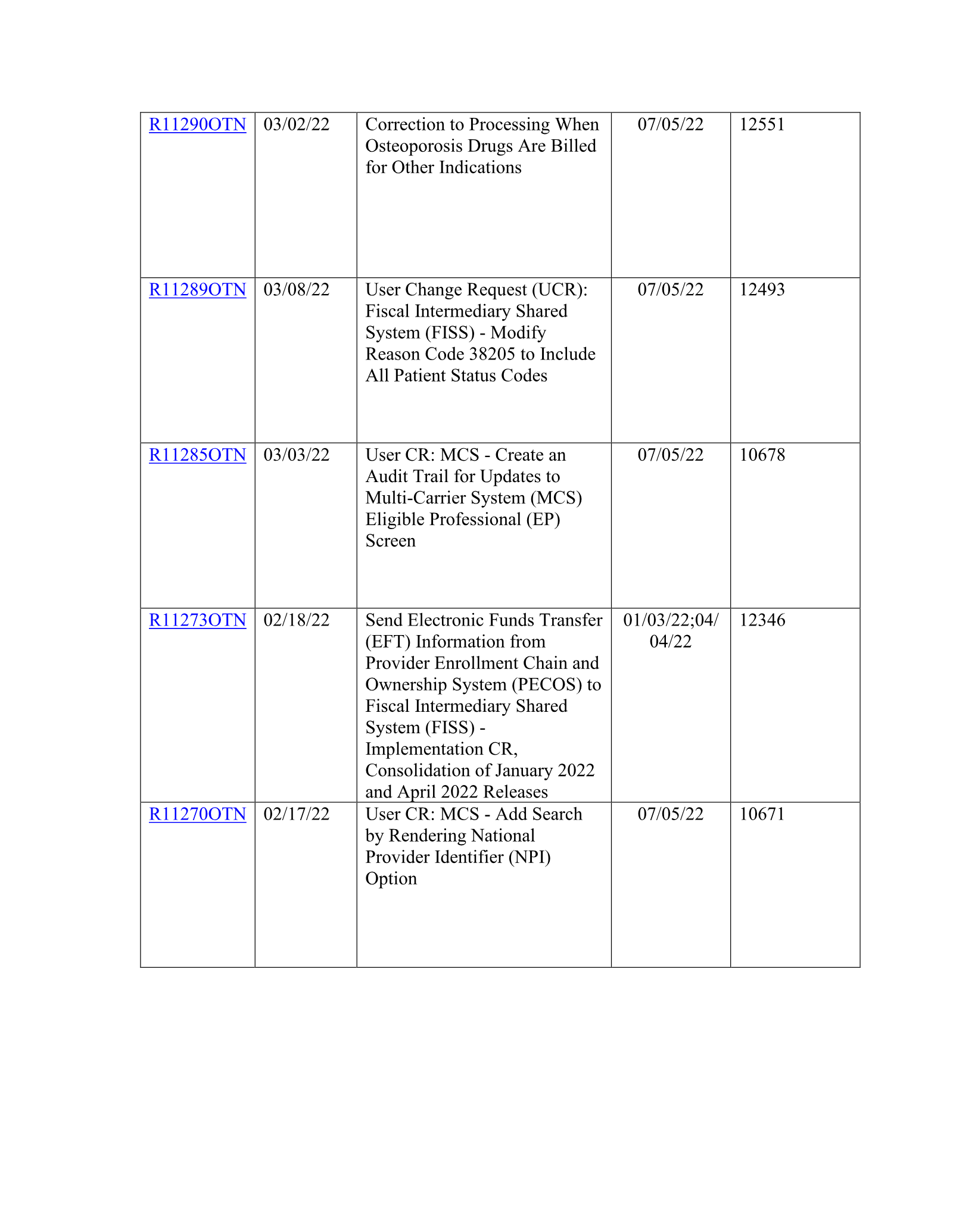 Complete printed PDF page 78