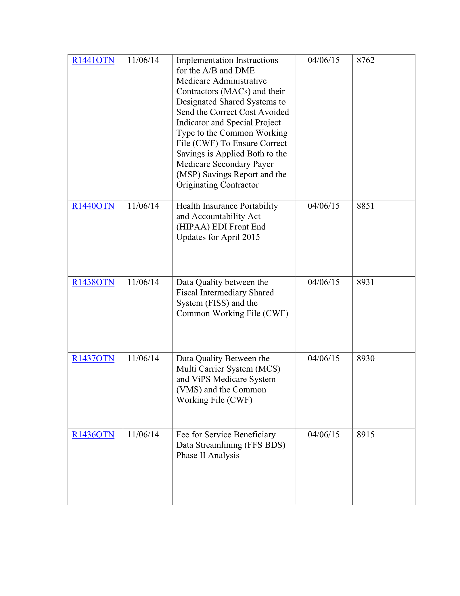 Complete printed PDF page 249