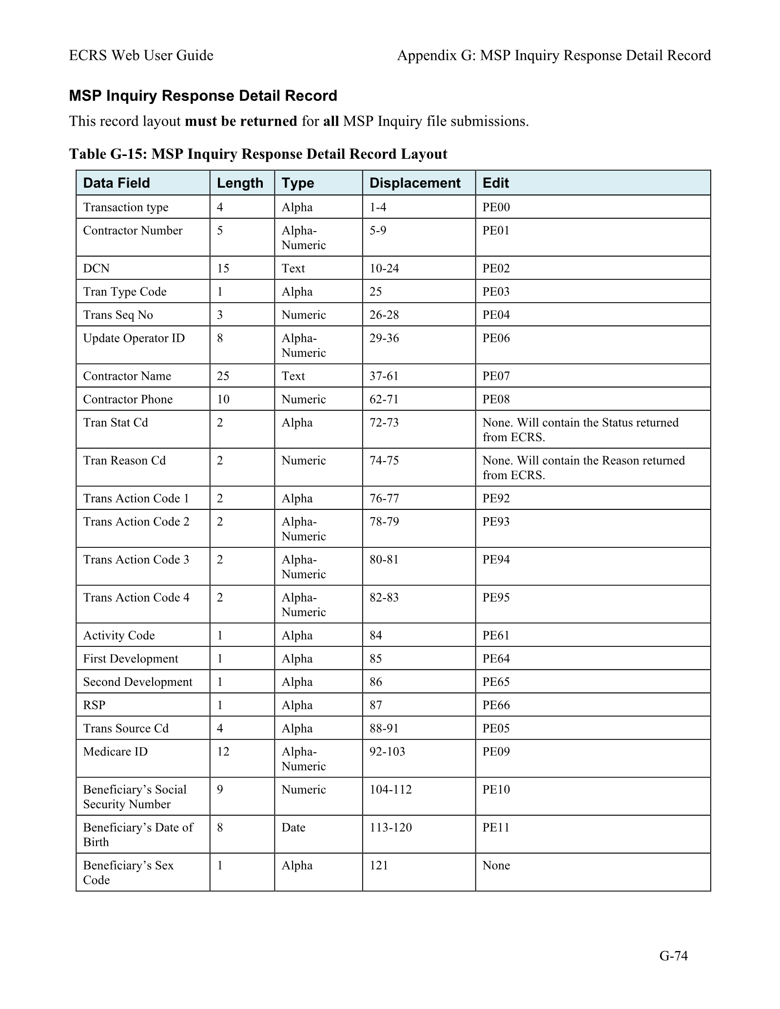 Complete printed PDF page 245