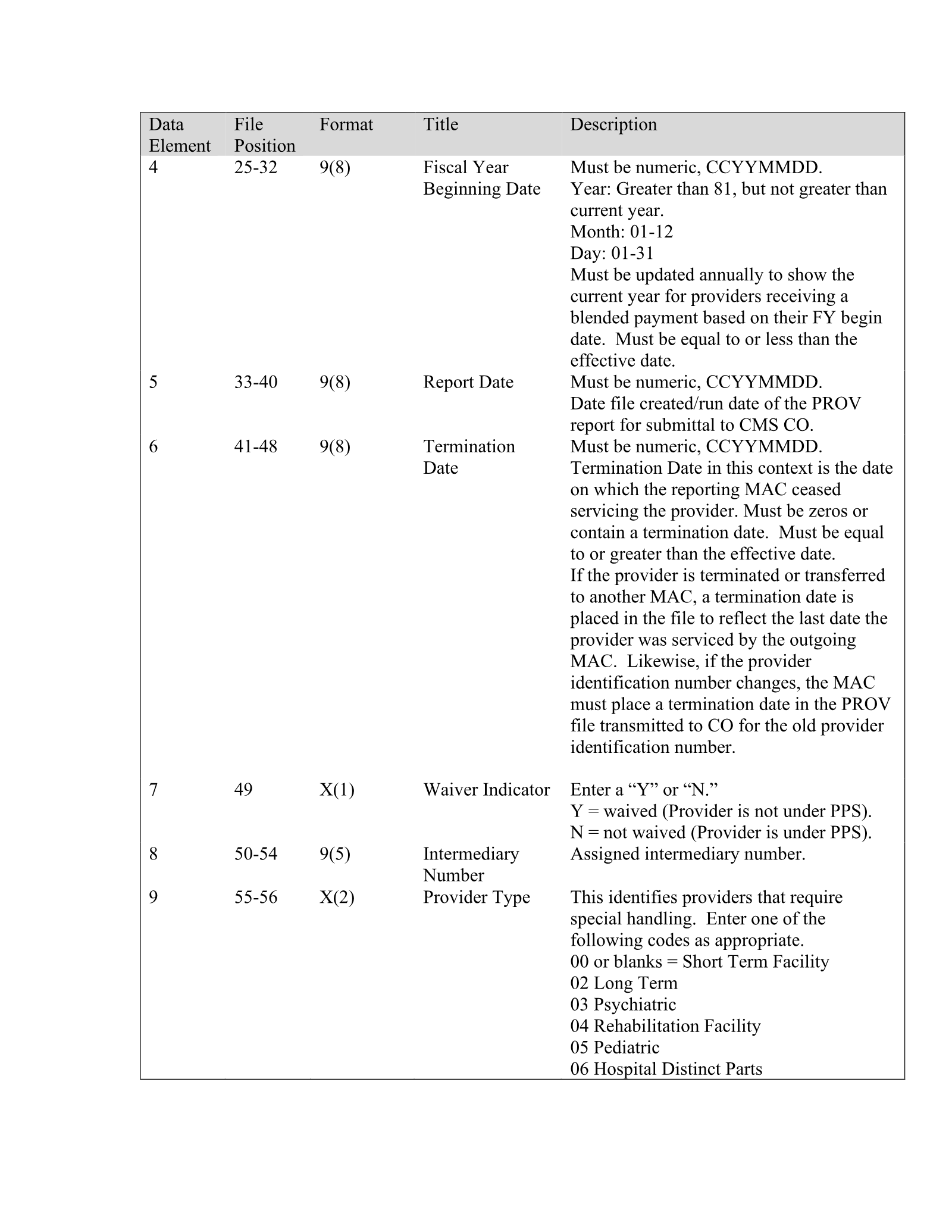 Complete printed PDF page 373