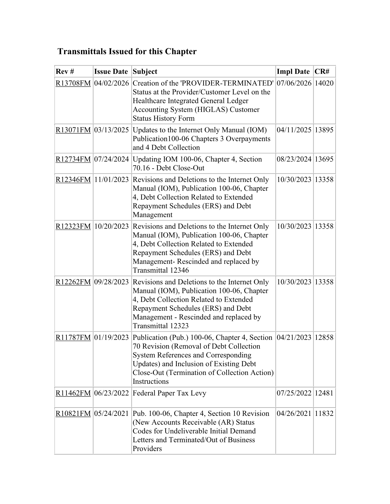 Complete printed PDF page 108