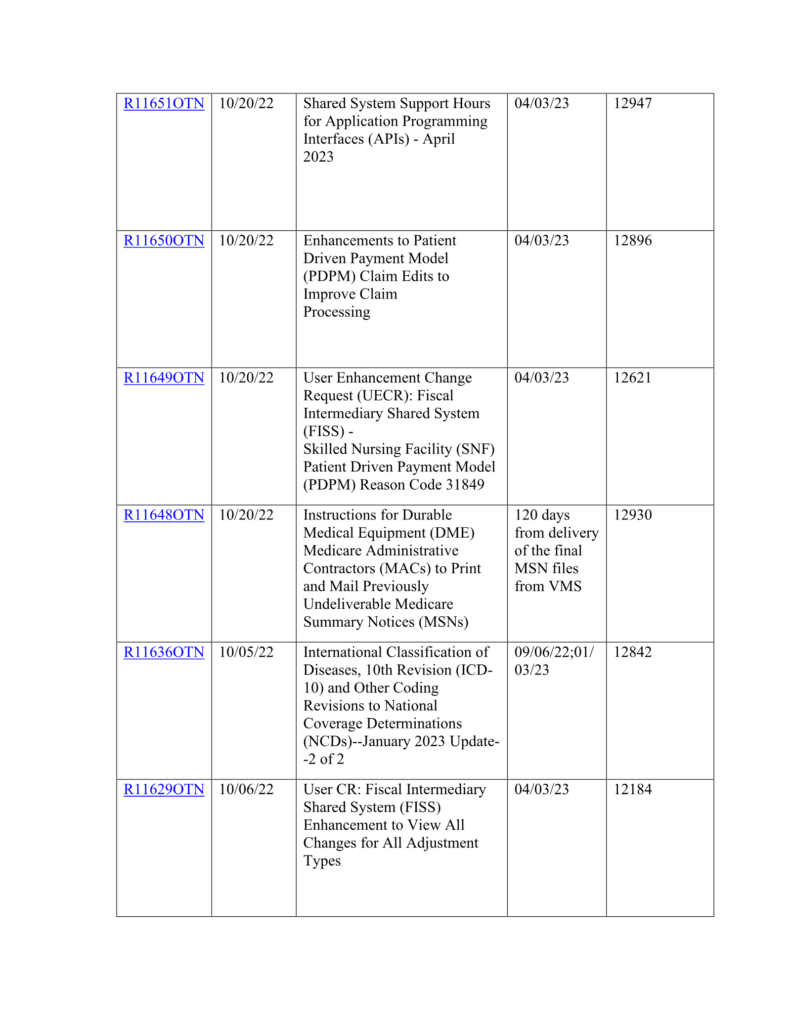 Complete printed PDF page 67