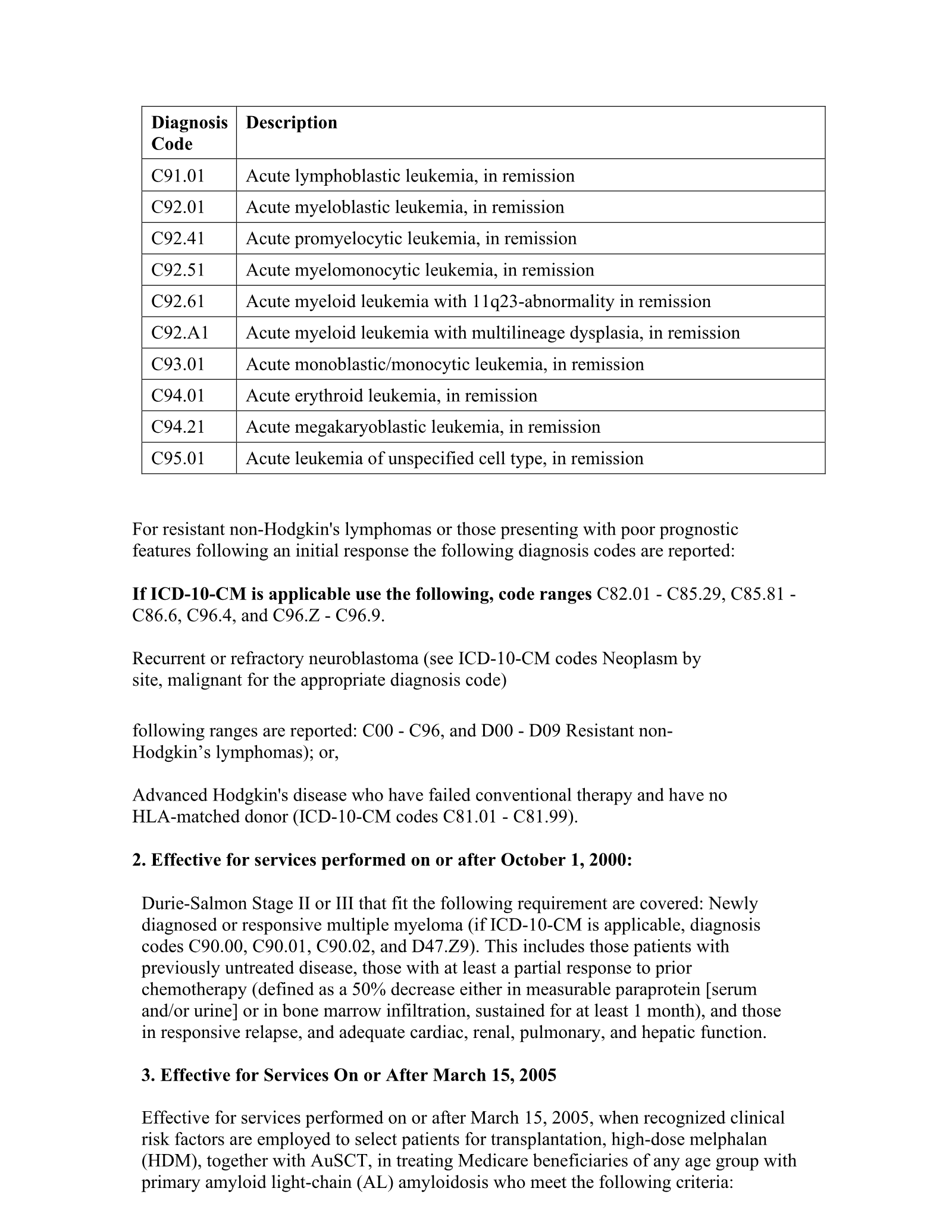 Complete printed PDF page 153