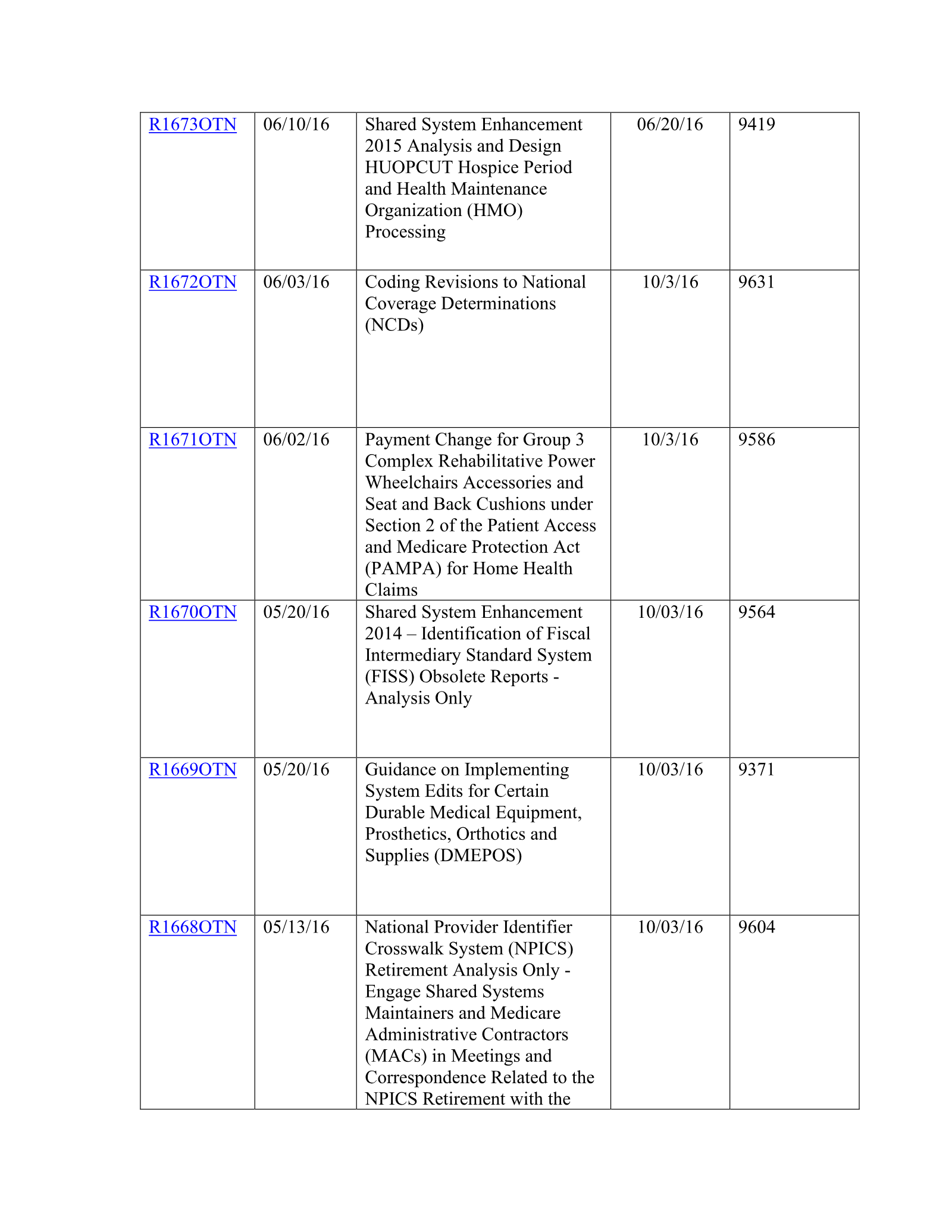 Complete printed PDF page 220