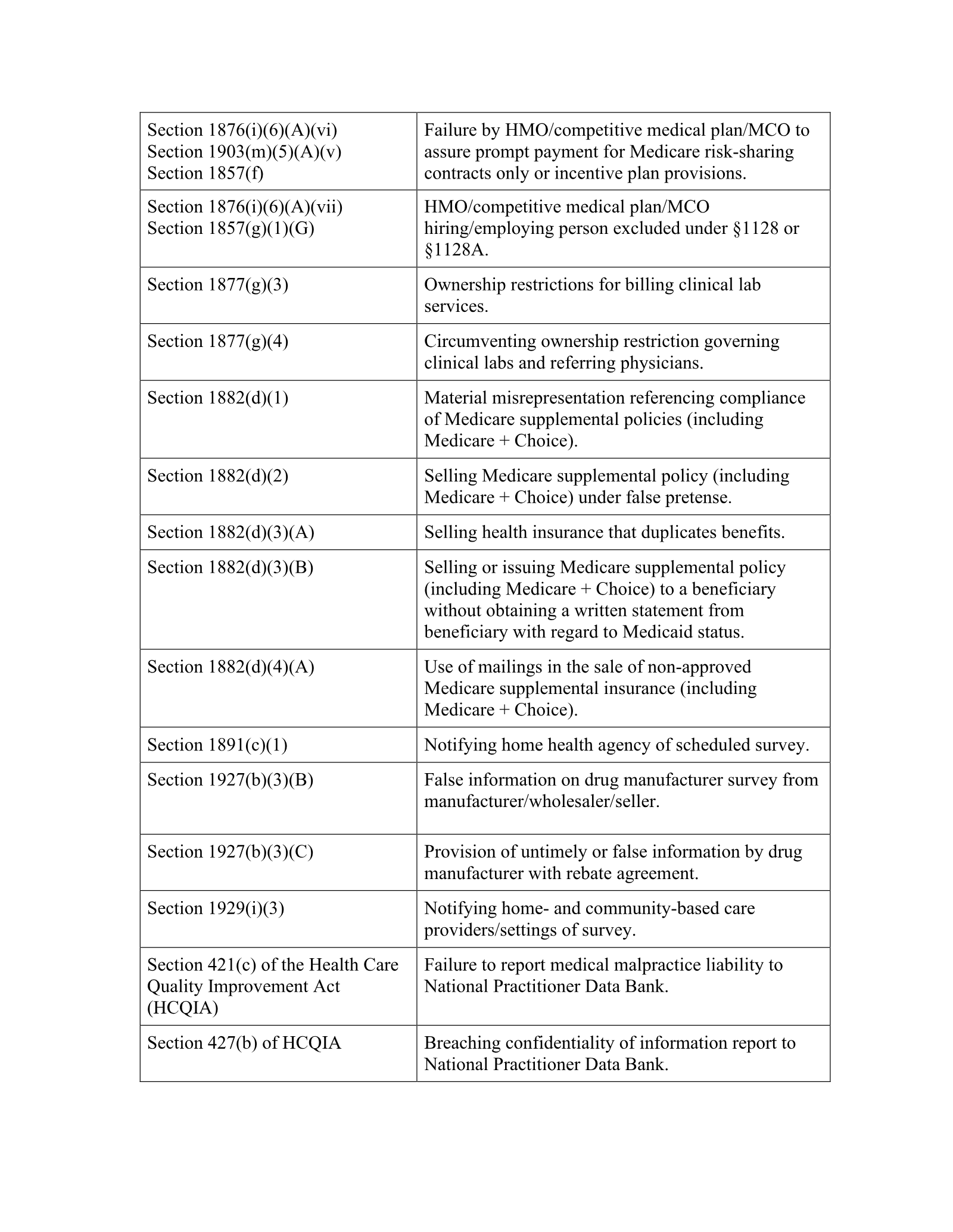 Complete printed PDF page 115